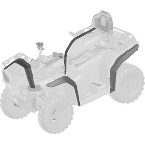 CFMOTO LOKASUOJA LEVIKKEET CFORCE 450/520 2023->