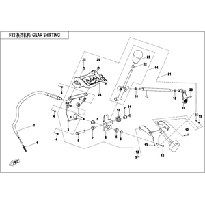 GEAR SHIFTING