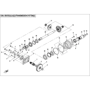 TRANSMISSION SYSTEM（2）