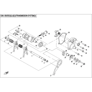 TRANSMISSION SYSTEM（3）