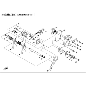 TRANSMISSION SYSTEM（Ⅲ）