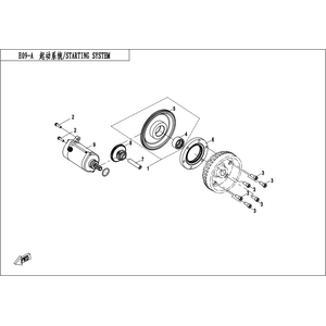 STARTING SYSTEM（WITHOUT RECOIL START）