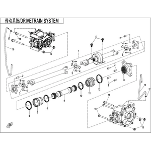 DRIVETRAIN SYSTEM