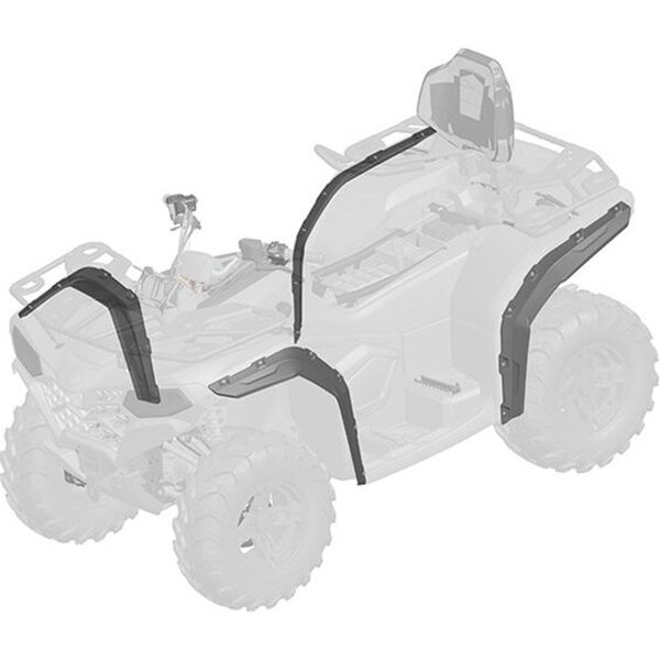 CFMOTO LOKASUOJA LEVIKKEET CFORCE 450/520 2023->