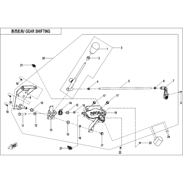 GEAR SHIFTING