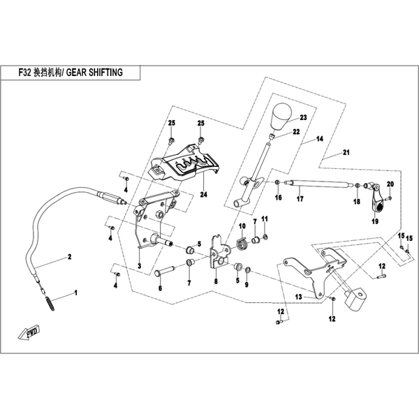 GEAR SHIFTING