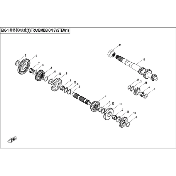 TRANSMISSION SYSTEM（1）