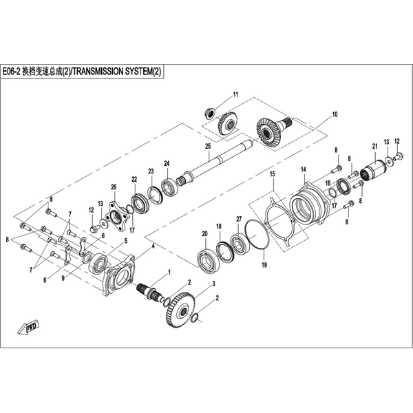 TRANSMISSION SYSTEM（2）