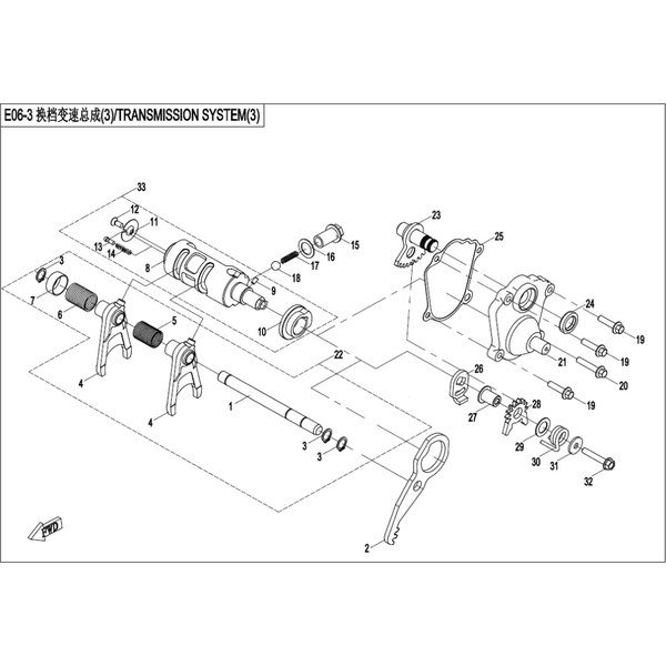 TRANSMISSION SYSTEM（3）