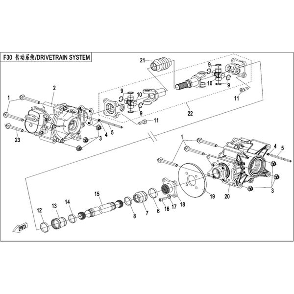 DRIVETRAIN SYSTEM