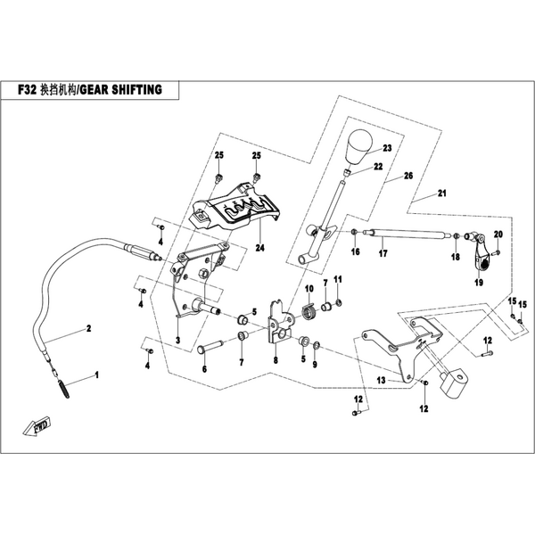 GEAR SHIFTING