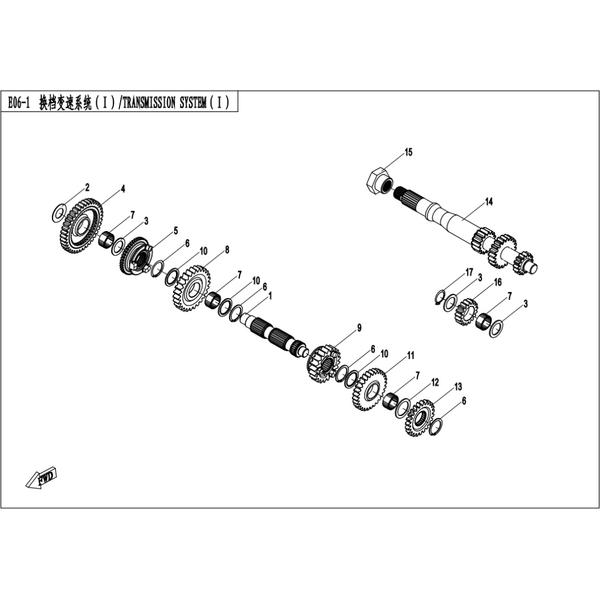 TRANSMISSION SYSTEM（Ⅰ）