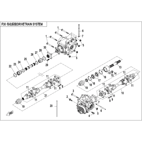 DRIVETRAIN SYSTEM