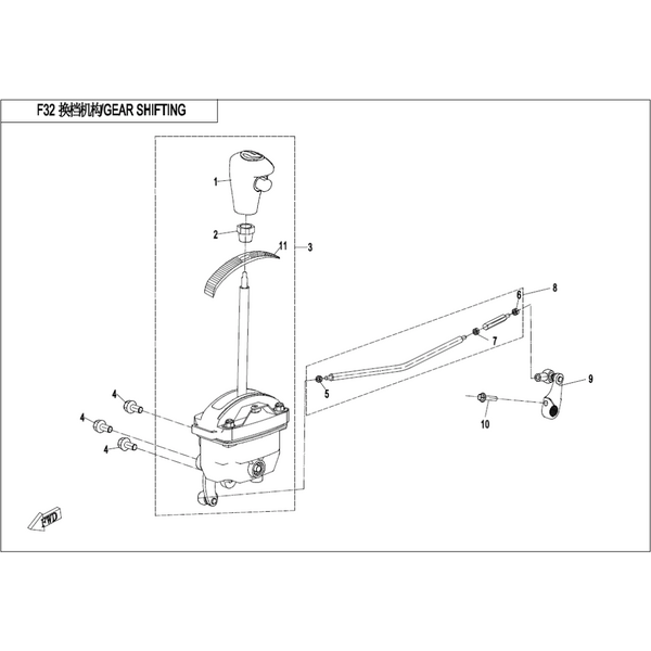 GEAR SHIFTING SYSTEM