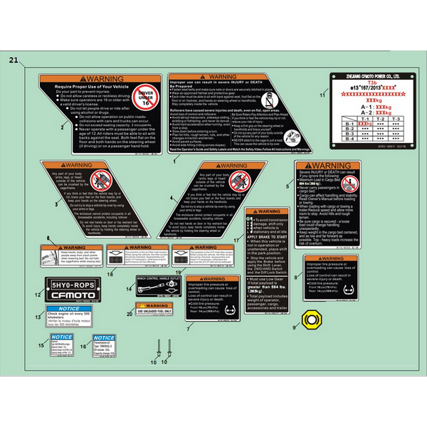 WARNING DECAL KITS(EURO)